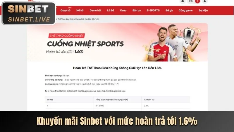 Giấy phép hoạt động hợp pháp của MCW18